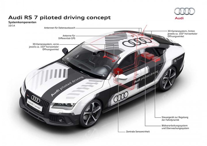 Audi RS7 piloted driving concept DTM Hockenheimring