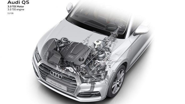 3.0 TDI V6 Diesel im neuen Audi Q5 quattro